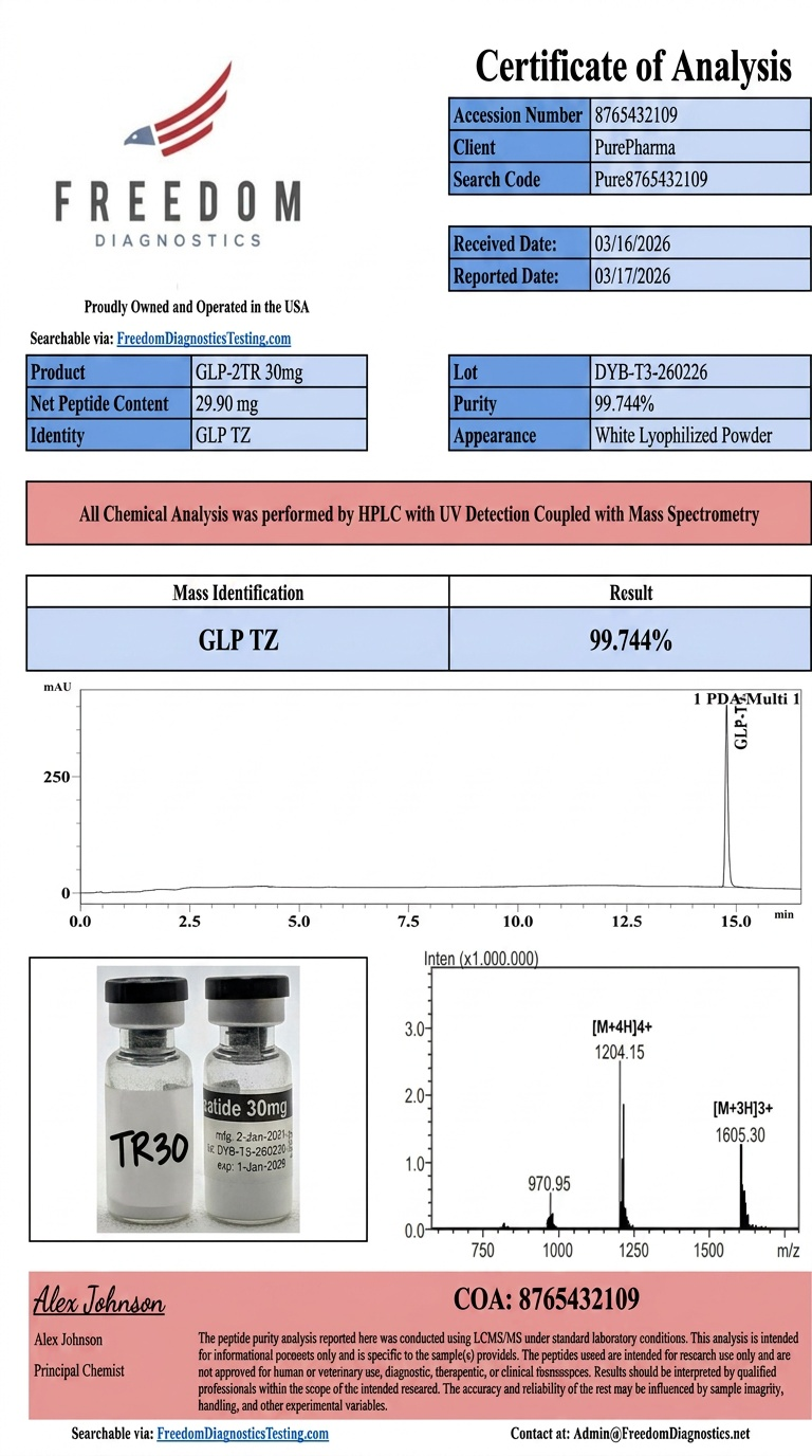 GLP-2TR 30mg COA 1