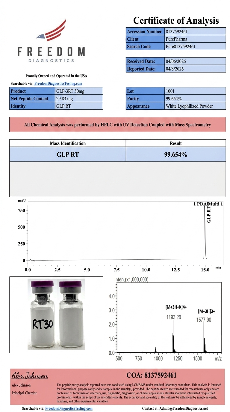 GLP-3RT 30mg COA 1