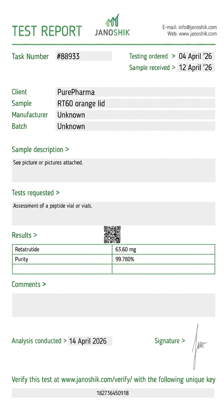 GLP-3RT 60mg COA 1