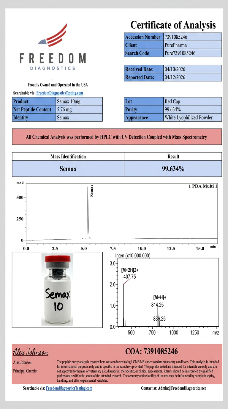 Semax 10 COA 1